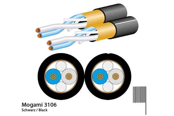 Mogami 3106 Stereo Microphone Cable