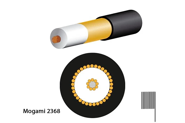 Mogami 2368 Miniature Microphone Cable