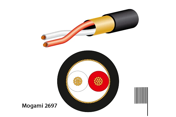 Mogami 2697 Miniature Microphone Cable